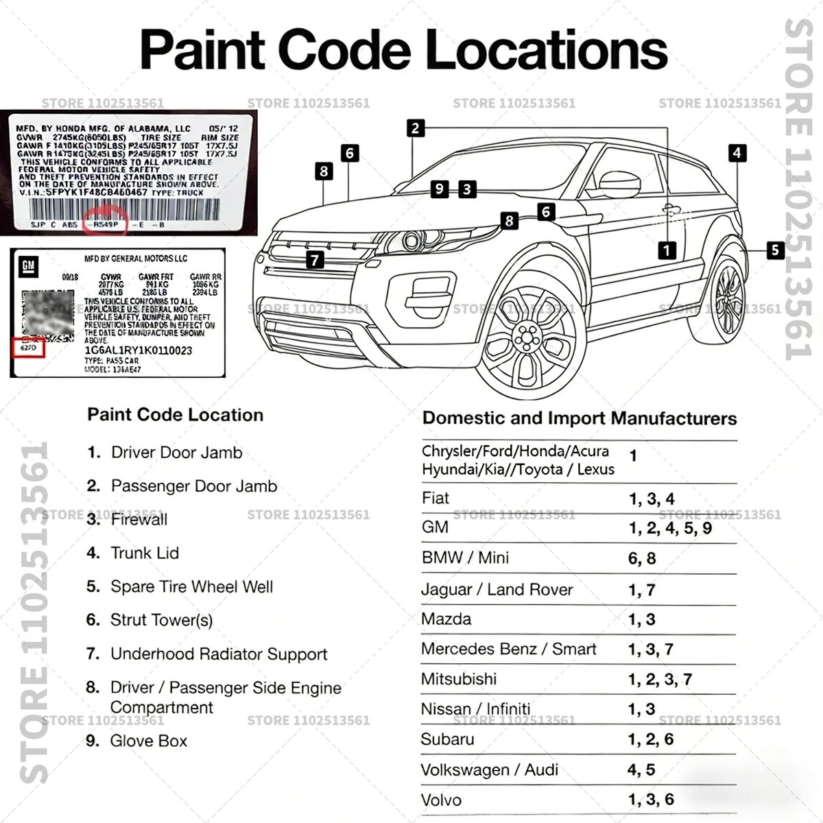 Pena Perbaikan Cat Mobil BYD S - Paint Model Kit ulasan dan harga
